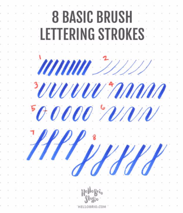 Brush Lettering Tutorials - Brush Lettering Basic Strokes - Simple and Fun Calligraphy Tutorial Videos - How To Paint the Alphabet in Calligraphy Handwriting with Pens, Watercolors, Adobe Illustrator and Sharpie 