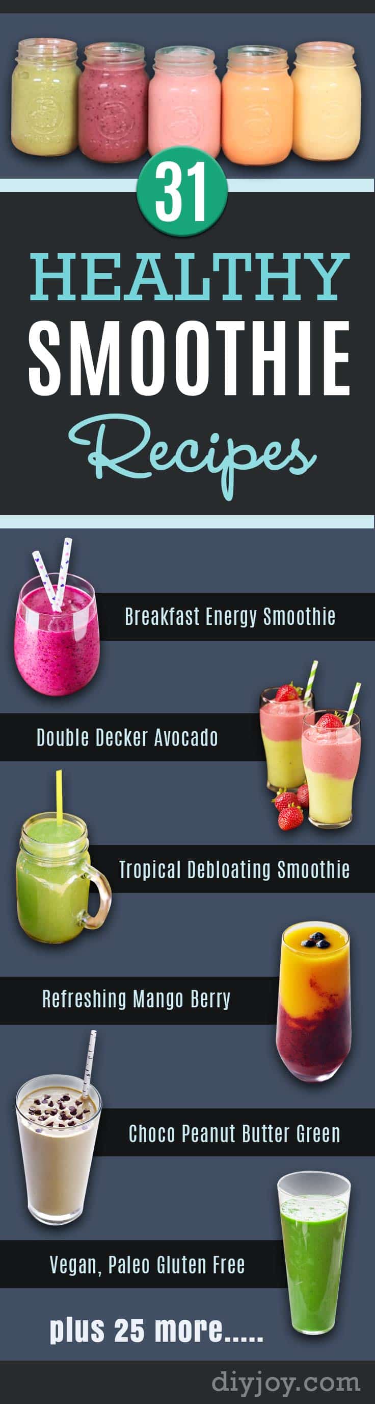 Healthy Smoothie Recipes - Best Smoothies for Breakfast, Lunch, Dinner and Snack. LowFat and Hi Protein Mixes #smoothies