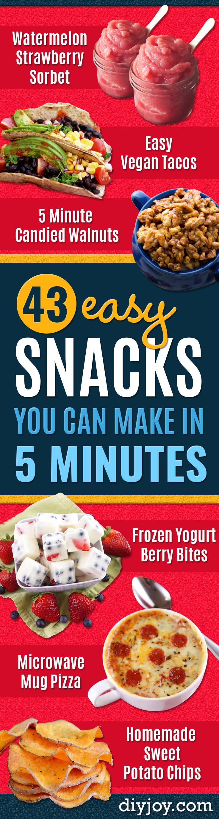 Easy Snacks You Can Make In Minutes - Quick Recipes for Appetizers and After School Snack - Fast Ideas for Instant Small Meals and Treats - No Bake, Microwave and Simple Prep Makes Snacking Fun 