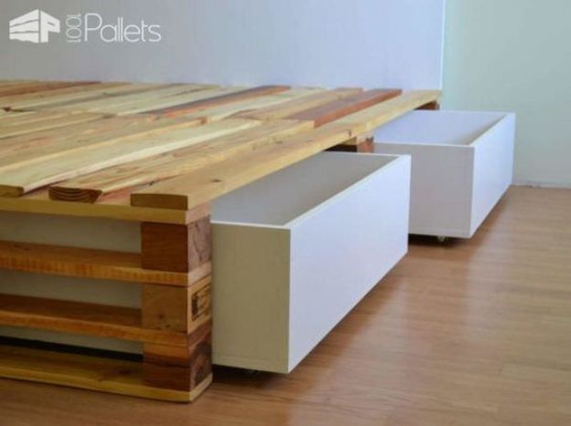 DIY Bed Frames - Simple Pallets Bed - How To Make a Headboard - Do It Yourself Projects for Platform Beds, Twin, King, Queen and Full Bed - Kids Rooms, Drawers and Storage Units, Bookshelf step by step tutorial free plans