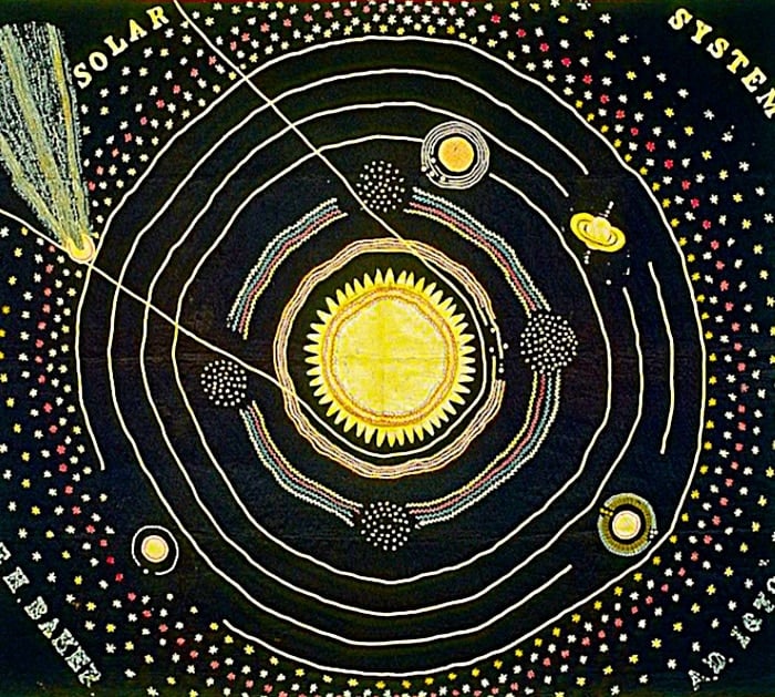 Ellen Harding Baker's Solar System Tapestry from 1876