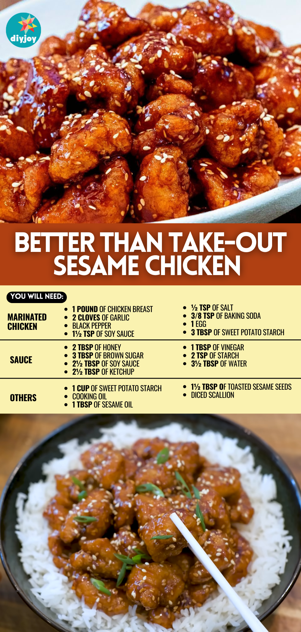 Simple Sesame Chicken Tutorial
