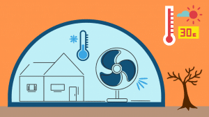 How to Keep Your House Cool in Summer With Just a Fan