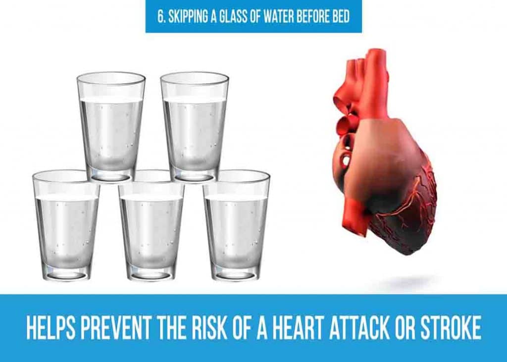 Skipping a glass of water before bed can cause you heart attack