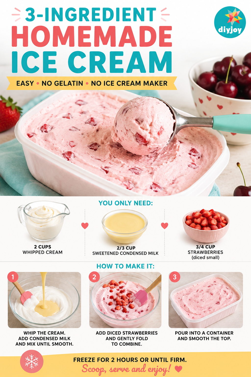 3-Ingredient Homemade Ice Cream