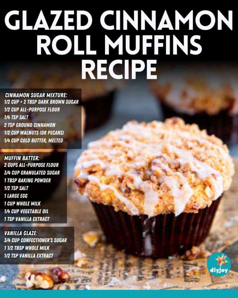 Glazed Cinnamon Roll Muffins Recipe