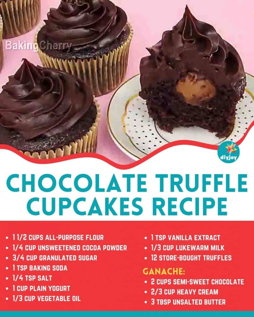 Eggless Chocolate Truffle Cupcakes Recipe
