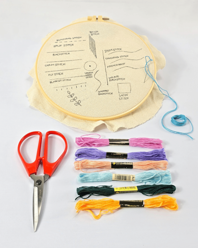 Materials for Basic Embroidery Stitches