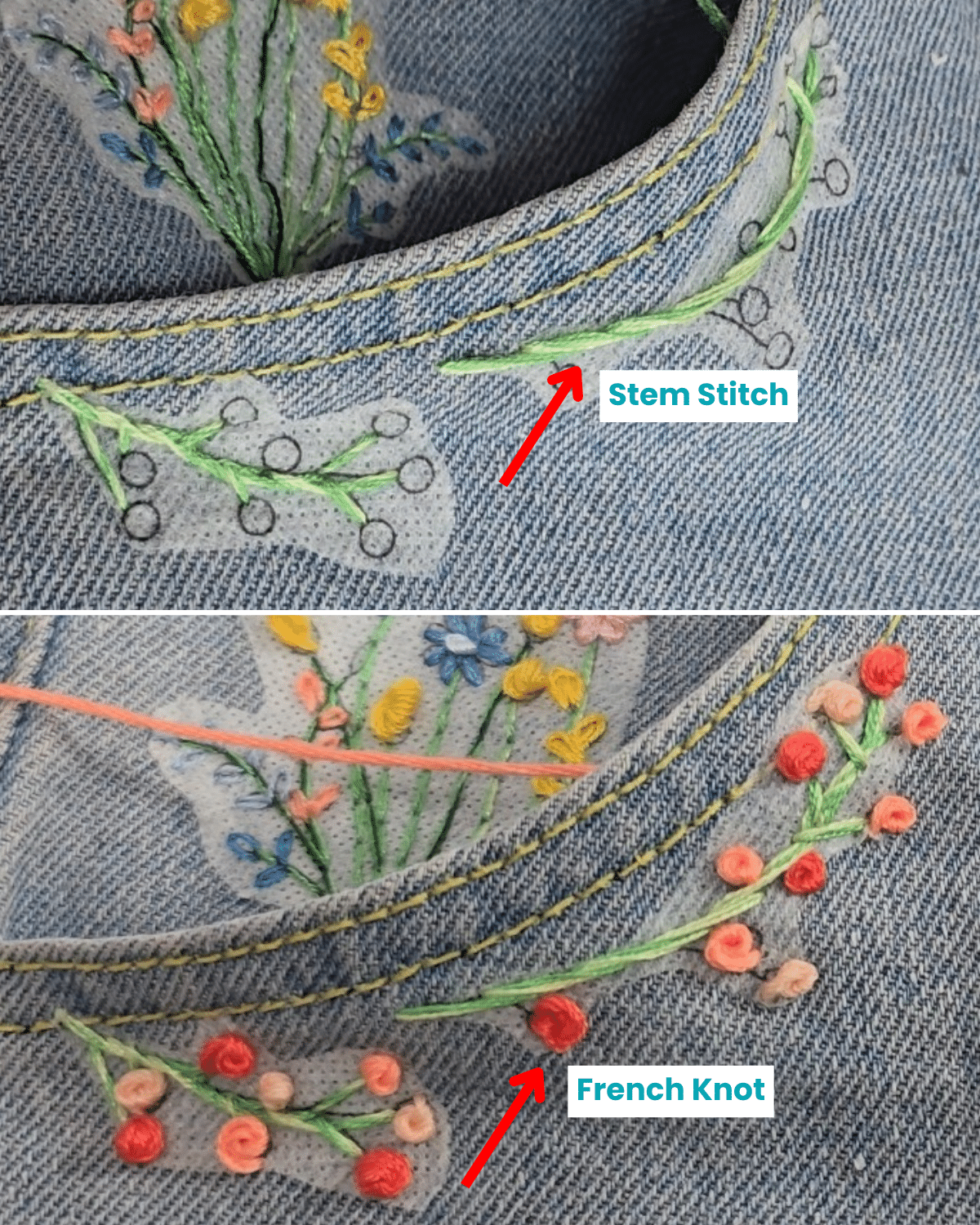 Easy Embroidery Project for Beginners