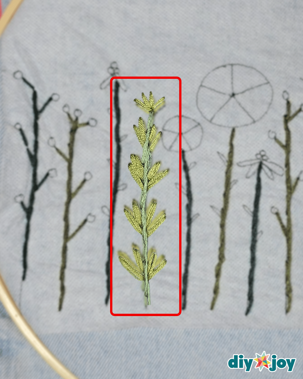DIY Floral Embroidery Tutorial