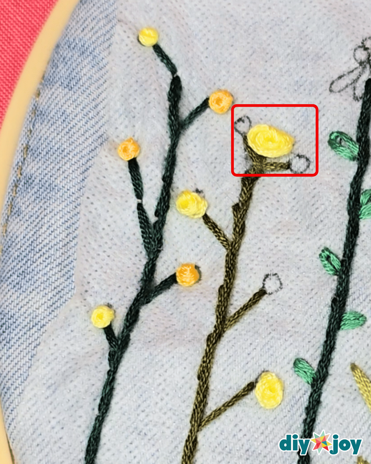 Design Ideas to Make on Your Jeans