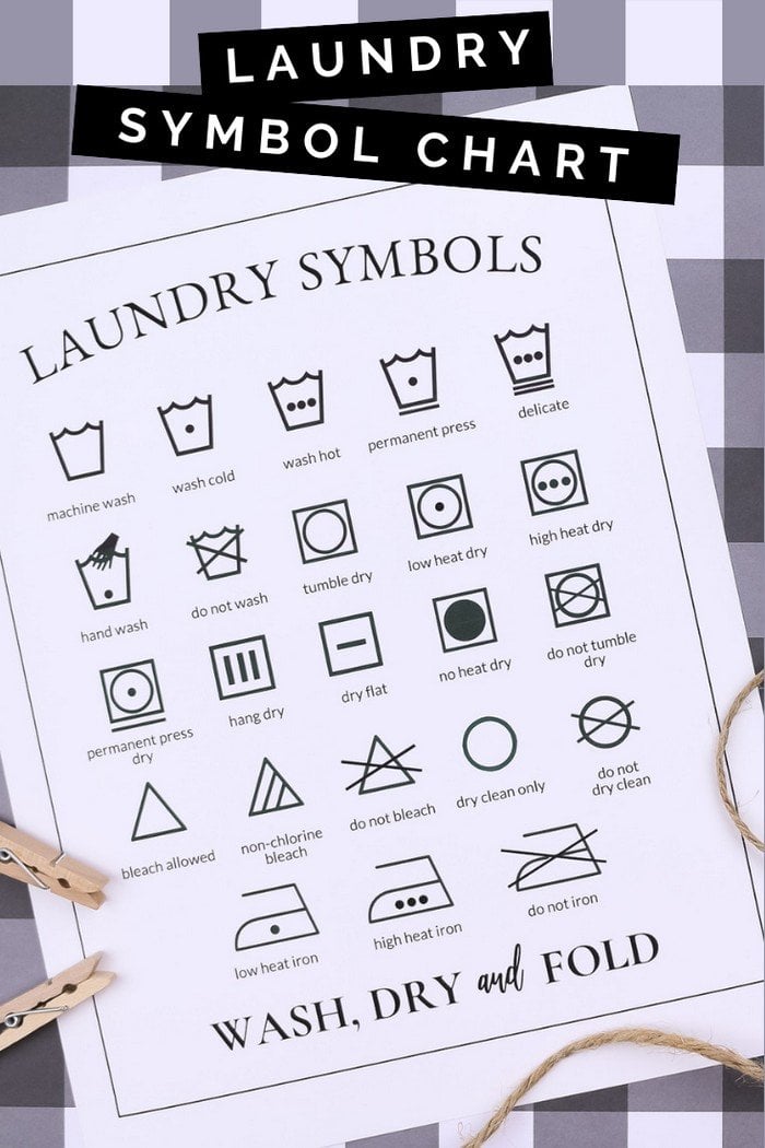 Free Vintage Laundry Room Printables Printable Wall Art Idea Free Vintage Laundry Room Printables, simple enough to finish in minutes and a look that photographs beautifully