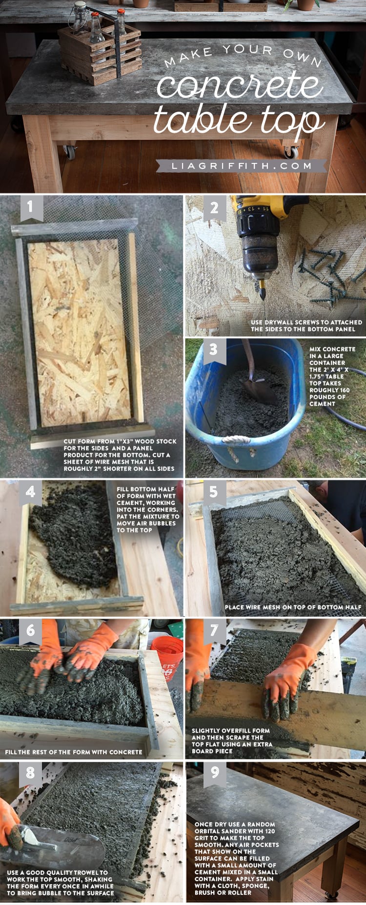 Concrete Table Top | Free Photo Tutorial Step by step photo collage of building a wood form, adding wire mesh, pouring concrete and the finished table top