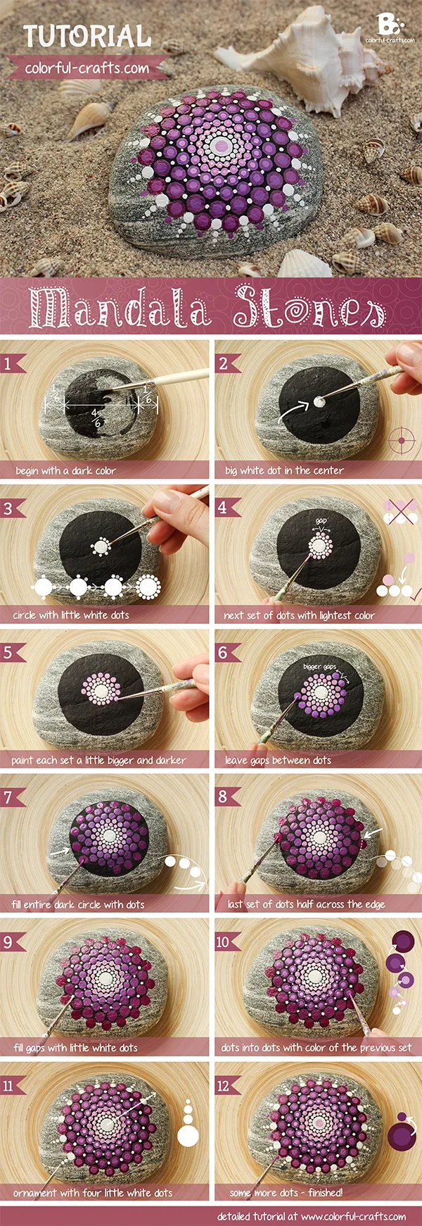 Mandala stones DIY, a smooth gray stone painted with rings of purple, pink and white dots, resting on beach sand and shells